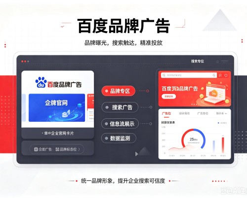 全州百度品牌广告